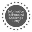 The Information is Beautiful Awards